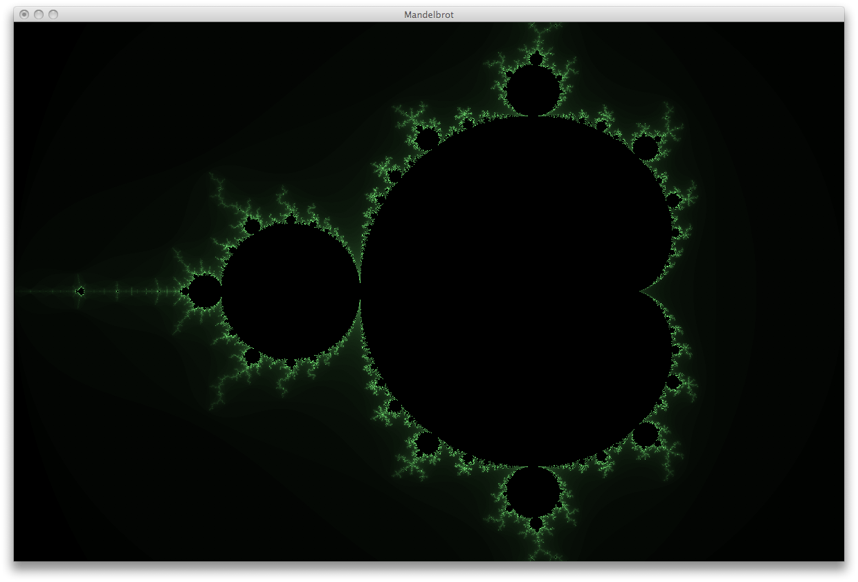 Mandelbrot set rendering in Haskell